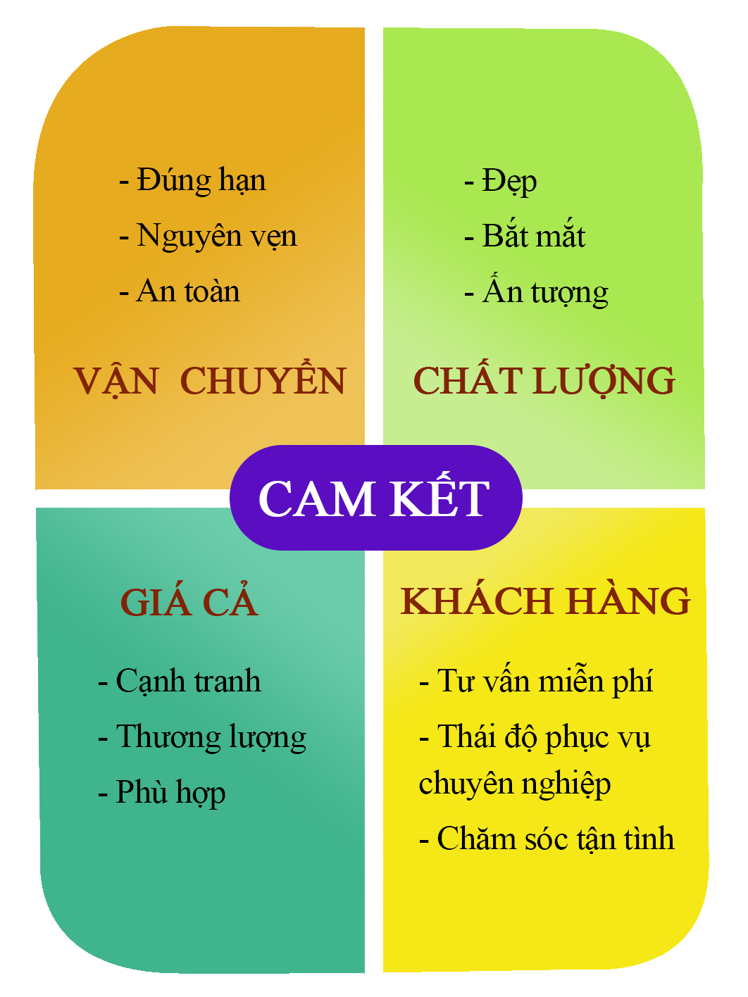 Quảng cáo 4